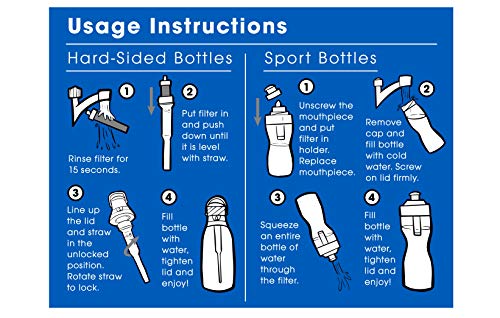 Replacement Filters for Brita Water Bottles (10 Count)