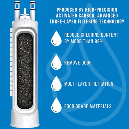 FPPWFU01 & PAULTRA2 Water & Air Filter replacement Combo