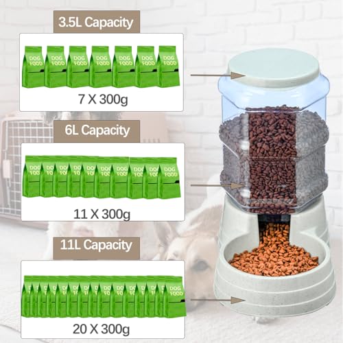 2 Pack 6L Automatic Gravity Pet Feeder and Water Dispenser Set (2 Count)