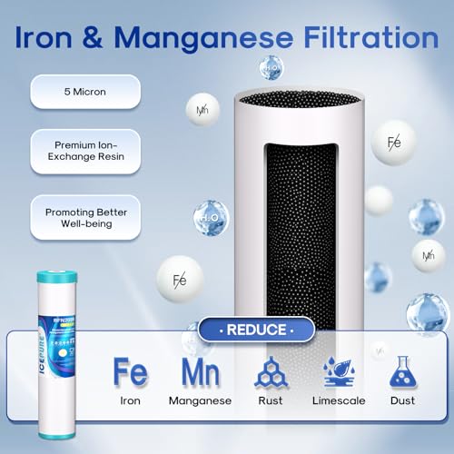 3 Stage 4.5"x 20" Whole House Water Filter Replacement Kit (3 Count)