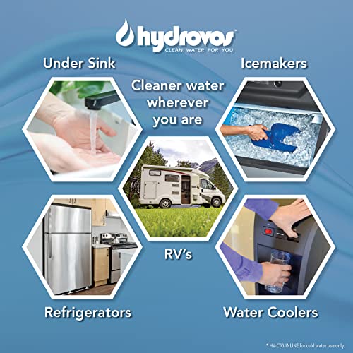 Inline Water Filter for Ice Maker