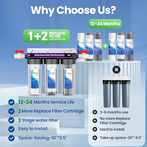 Whole House Water Filter System with 9 Filters (3 Count)