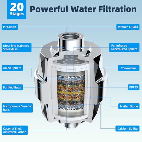 All Metal Dual Filtered Rainfall High Pressure 12'' Shower Head