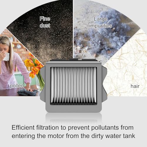 6 Pcs Vacuum Filter Replacement Compatible with Tineco S3 & S5 Mop (6 Count)