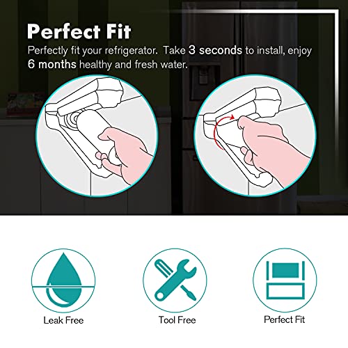 PLUS UKF8001 Replacement for Whirlpool Filter 4 (3 Count)