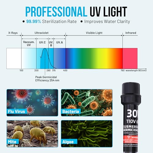 30W UV C Light with 17ft Cable for 200
