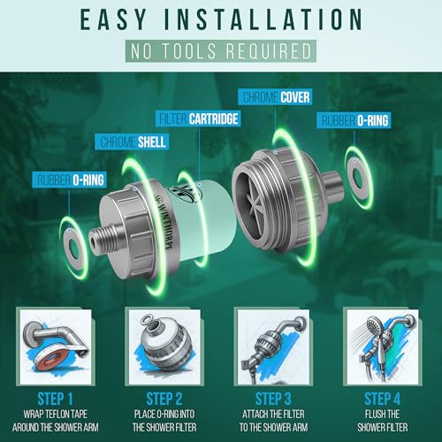 Winthorpe Shower Filter System for Hard Water