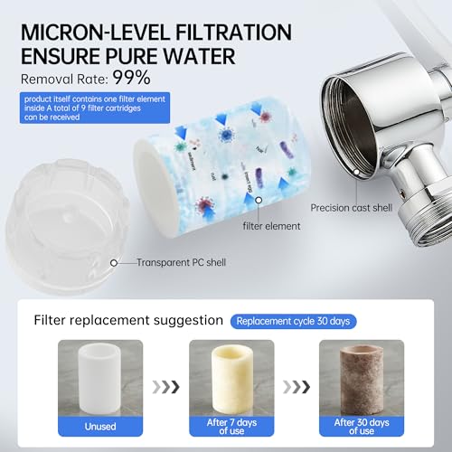 8 Pcs Faucet Water Filter Replacement Cartridges