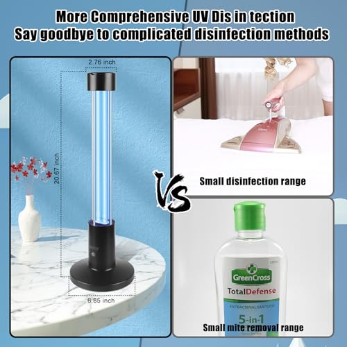UV Light Sanitizer