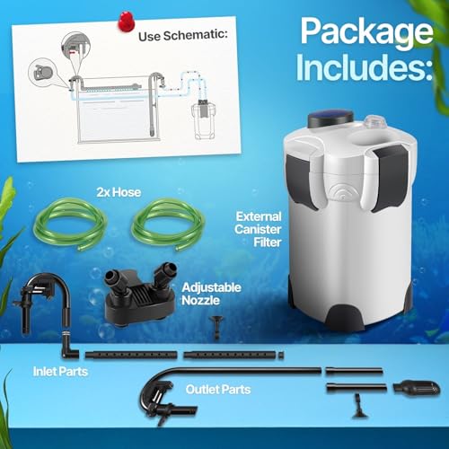 Aquarium Canister Filter with 265GPH Flow Rate