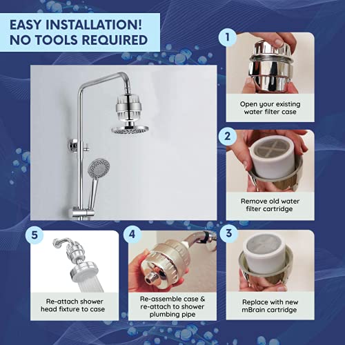 3 Pack 15 Stage Replacement Shower Water Cartridge