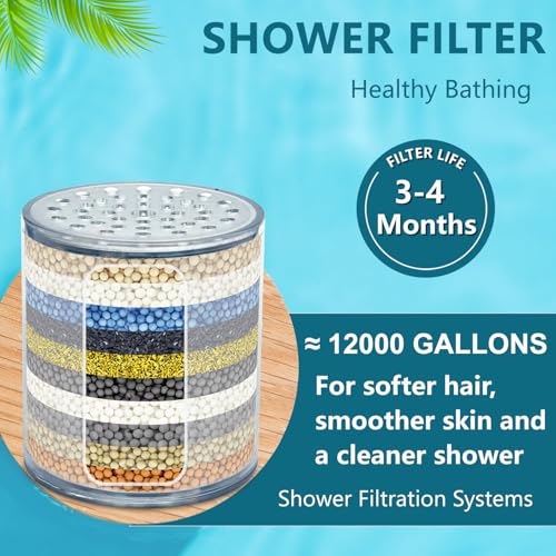 2 PACK Replacement Shower Head Filter Cartridge Compatible with HammerHead Showerhead