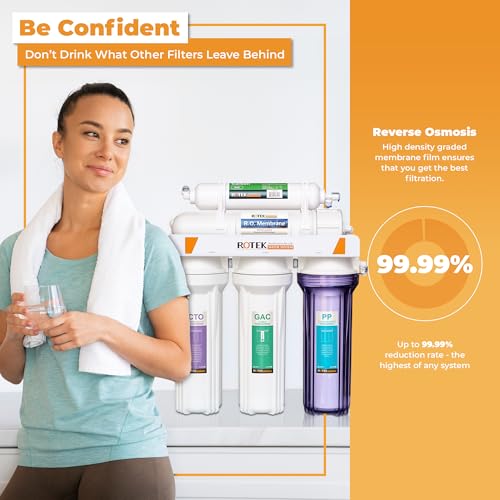 s Reverse Osmosis Water Filtration System