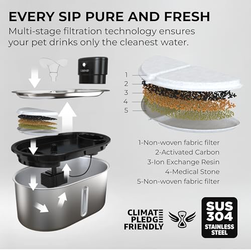 Wireless Cat Water Fountain Stainless Steel 108oz