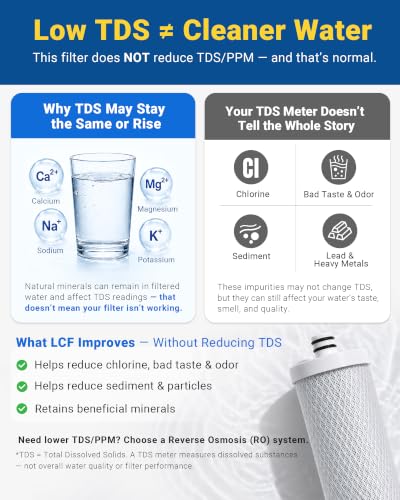 Upgrade 6 Stage Stainless Steel Countertop Water Filter