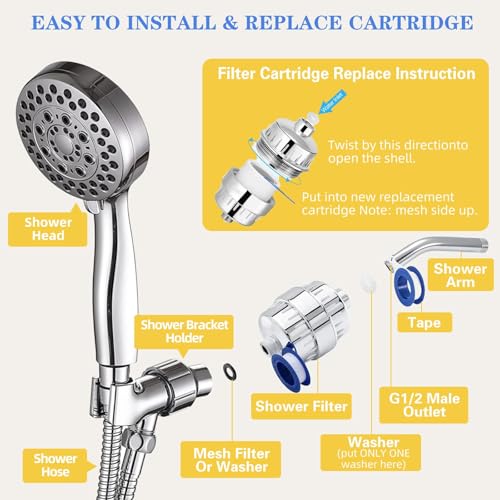 36 Stage Shower Head Filter for Hard Water