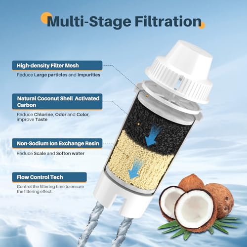 JFC002 Replacement for Brita® Filter (6 Count)