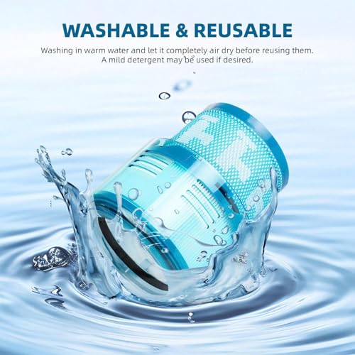 Dyson Gen5detect Filter (3 Count)