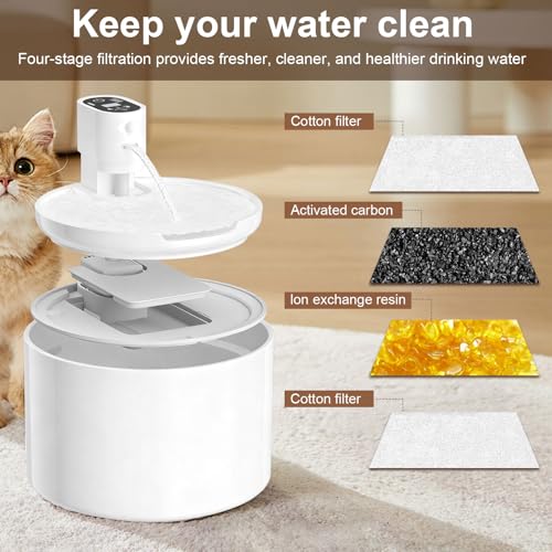 Automatic Ceramic Cat Water Fountain