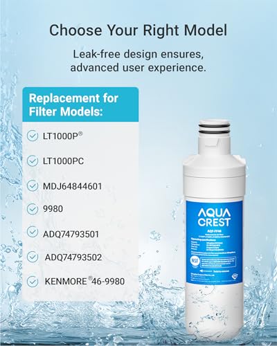 LT1000PC Refrigerator Water Filter and Air Filter (4 Count)