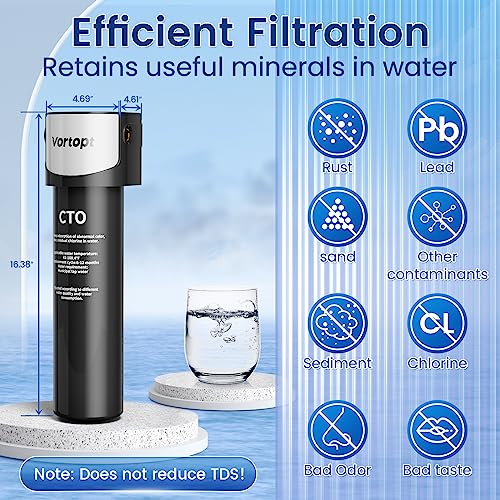 Replacement Filter for Q5