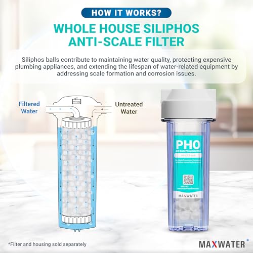 Siliphos Anti