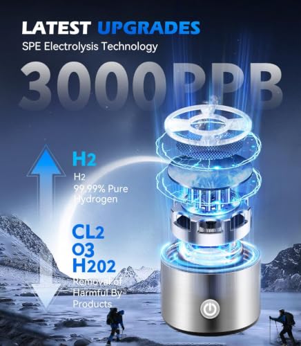 3.0 Upgrade Hydrogen Water Bottle Generator【Industry TOP