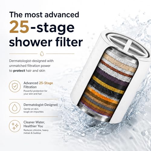High Pressure Filtered Shower Head