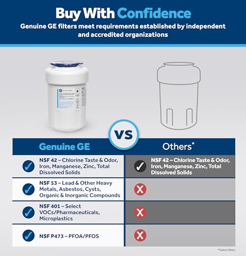 MWF Refrigerator Water Filter