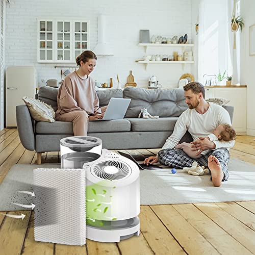 2 Pack MD1 0034 Humidifier Wick Filter for Vornado Evaporative Humidifier (2 Count)