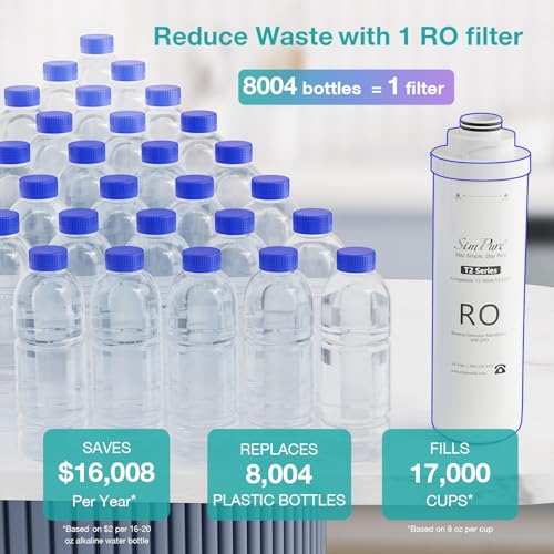 T2 600A UV Alkaline Reverse Osmosis Water Filter 600 GPD