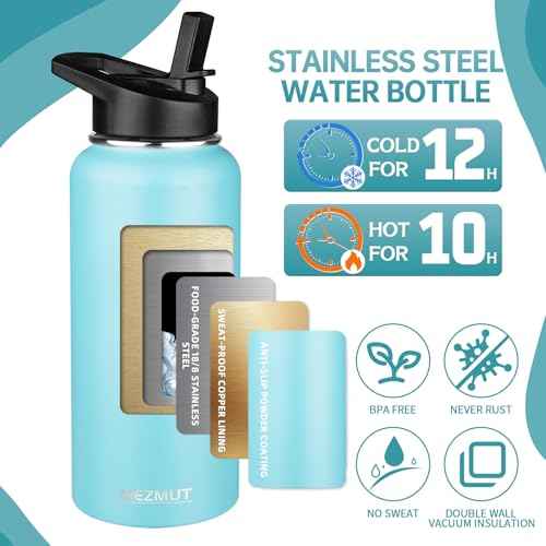 32oz Metal Sports Insulated Water Bottle with 2 Lids