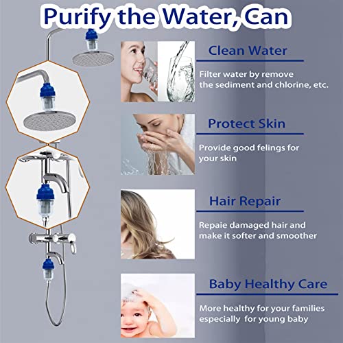 Hard Water Shower Filters