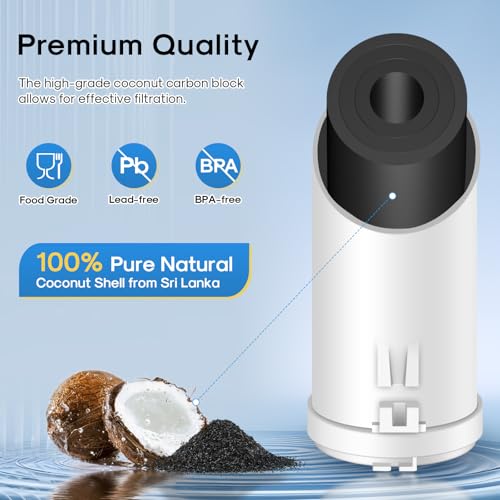 EDR3RXD1 Compatible with Everydrop® Filter 3