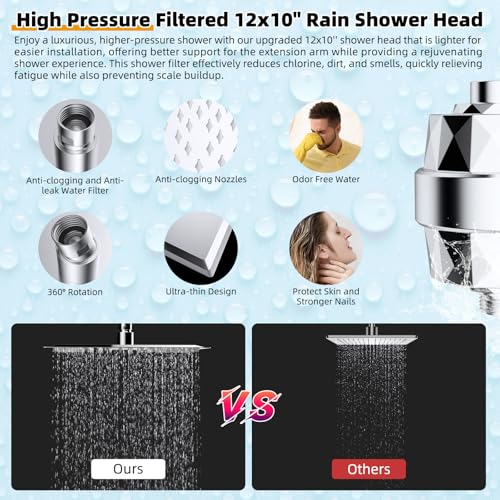 All Metal 12'' Filtered Rainfall Shower Head with Handheld Combo