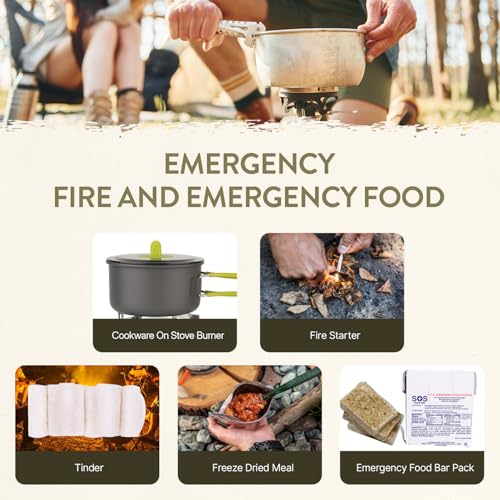 Bug Out Bag Backpack Survival Kit (2 Persons for 72 Hours)