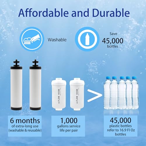 Upgraded】Renami Filters Replacement for Berkey® BB9 (4 Count)