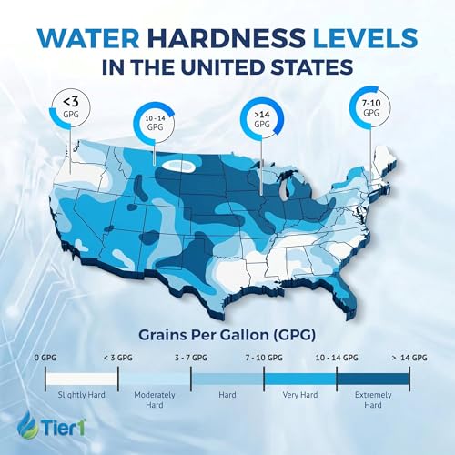 64 000 Grain Water Softener for 5
