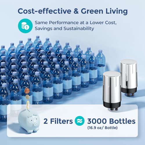 2 Pack Faucet Filter Replacement for Brita® Faucet Filtration System (2 Count)