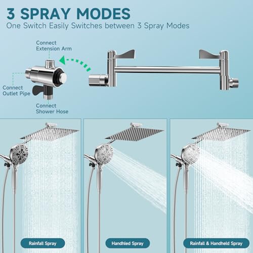 Shower Heads With Handheld Spray Combo