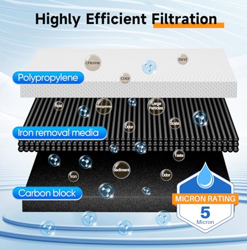 2 Stage Whole House Water Filtration System