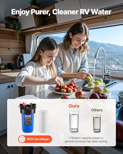 RV Water Filter