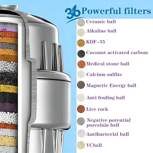36 Stage Shower Filter with Vitamin C E for Hard Water with 3 Cartridges