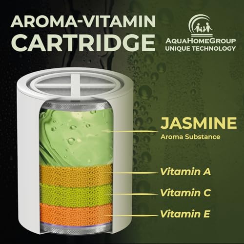 Vitamin C E A Cartridge