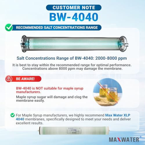 Brackish Water RO Membrane Element (2 Count)