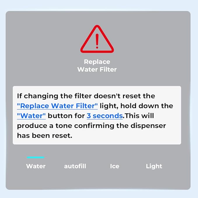 Waterdrop Replacement for GE® RPWFE®, RPWF (Built-in CHIP) Refrigerator Water Filter, Compatible with GFE28GYNFS, GFE28GELDS, PFE28KELDS, PFE28KYNFS, GFD28GELDS, PWE23KELDS, 2 Filters