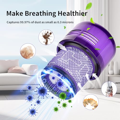 V12 Vacuum Replacement Filters Compatible with Dyson V12 (3 Count)