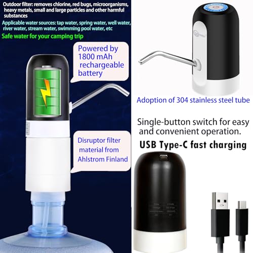 Portable Electric Dispenser Pump Filter for 5 Gallon Water jug (4 Count)