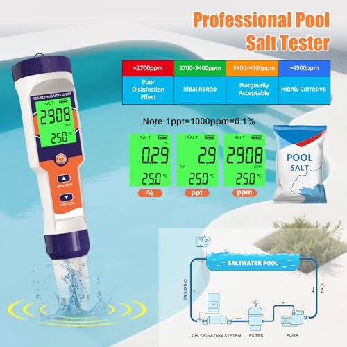 7-in-1 Digital Pool Salt Tester