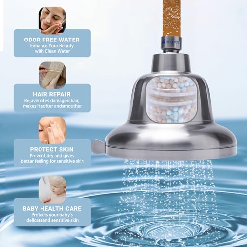 Filtered Shower Head